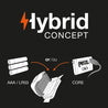 Lampe frontale Hybrid éclairage 4 couleurs Tactikka +RGB noir - 350 Lumens - PhilTeam
